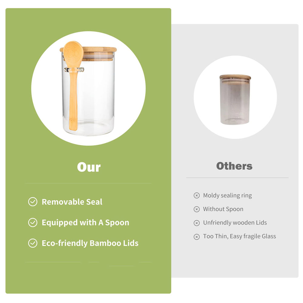 Airtight Food Storage Plastic  - огляд і ціна Meal Prep Jar